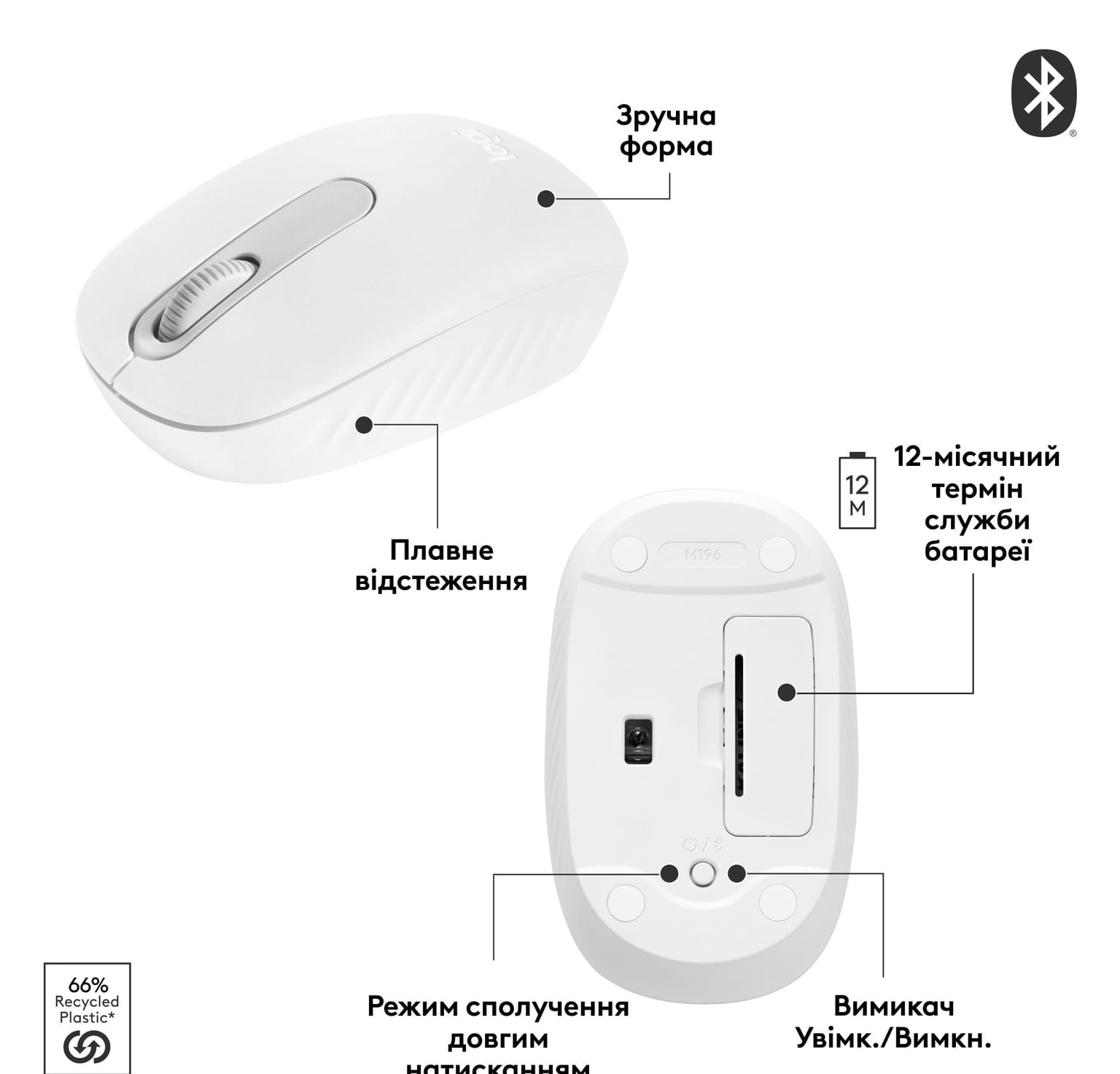 Миша бездротова LOGITECH M196 Off White